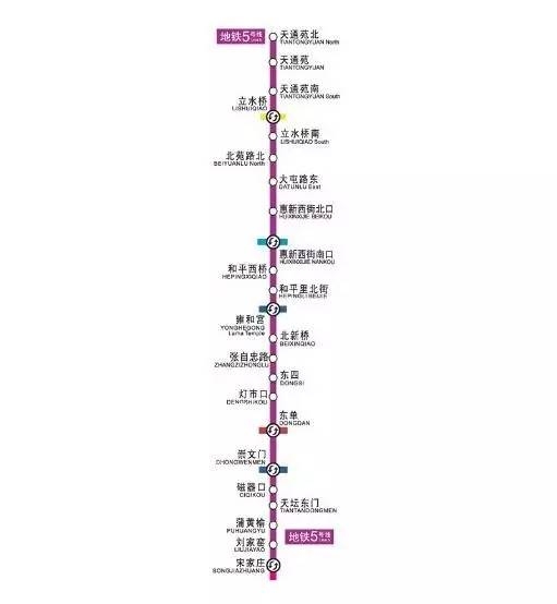 北京地铁最全出行宝典 坐地铁有这条信息就够了[墙根网]