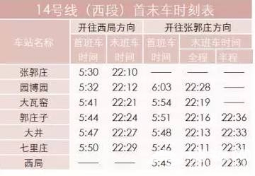 北京地铁最全出行宝典 坐地铁有这条信息就够了[墙根网]