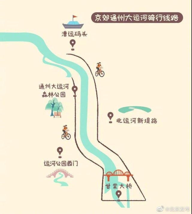 北京11条骑行路线好去处打卡推荐攻略[墙根网]