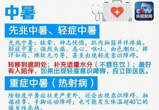 暑期出游必备安全急救知识 人手一份