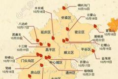 今年首个北京红叶观赏预报出炉，还有红叶观赏地图