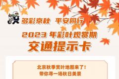 2023年北京彩叶热点景区交通提示卡